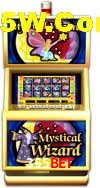 Basketball Betting 355Bet